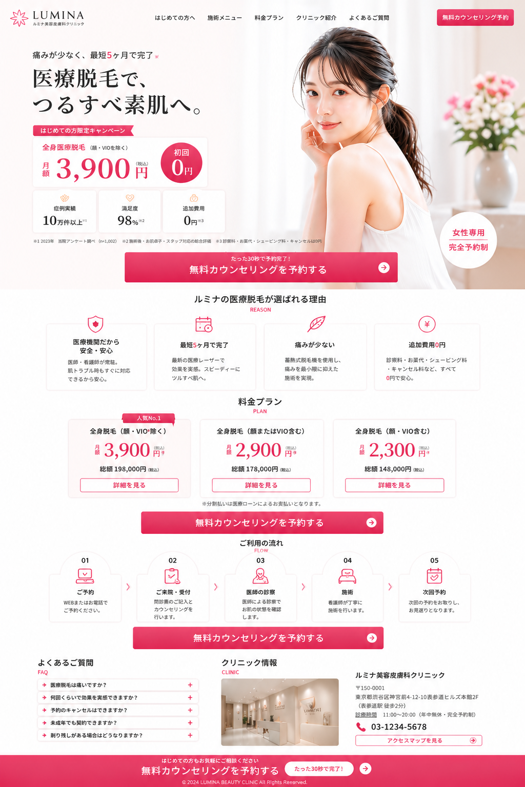 LP表示